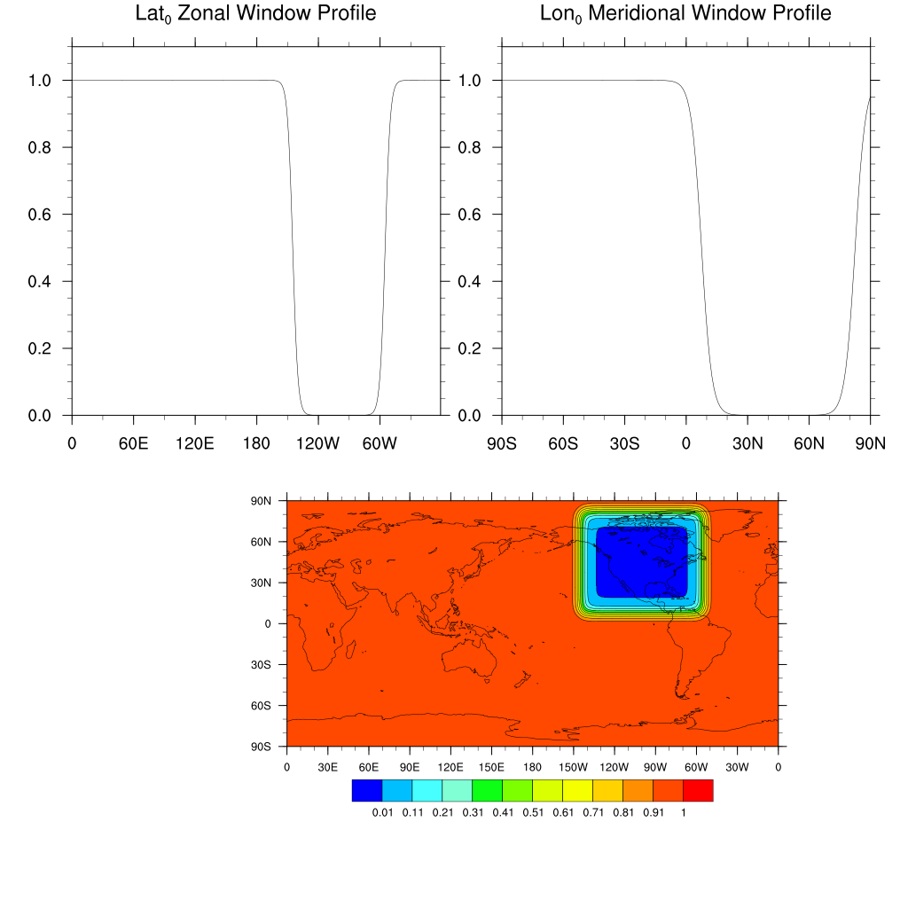 ../_images/Example_HorizontalProfile.png
