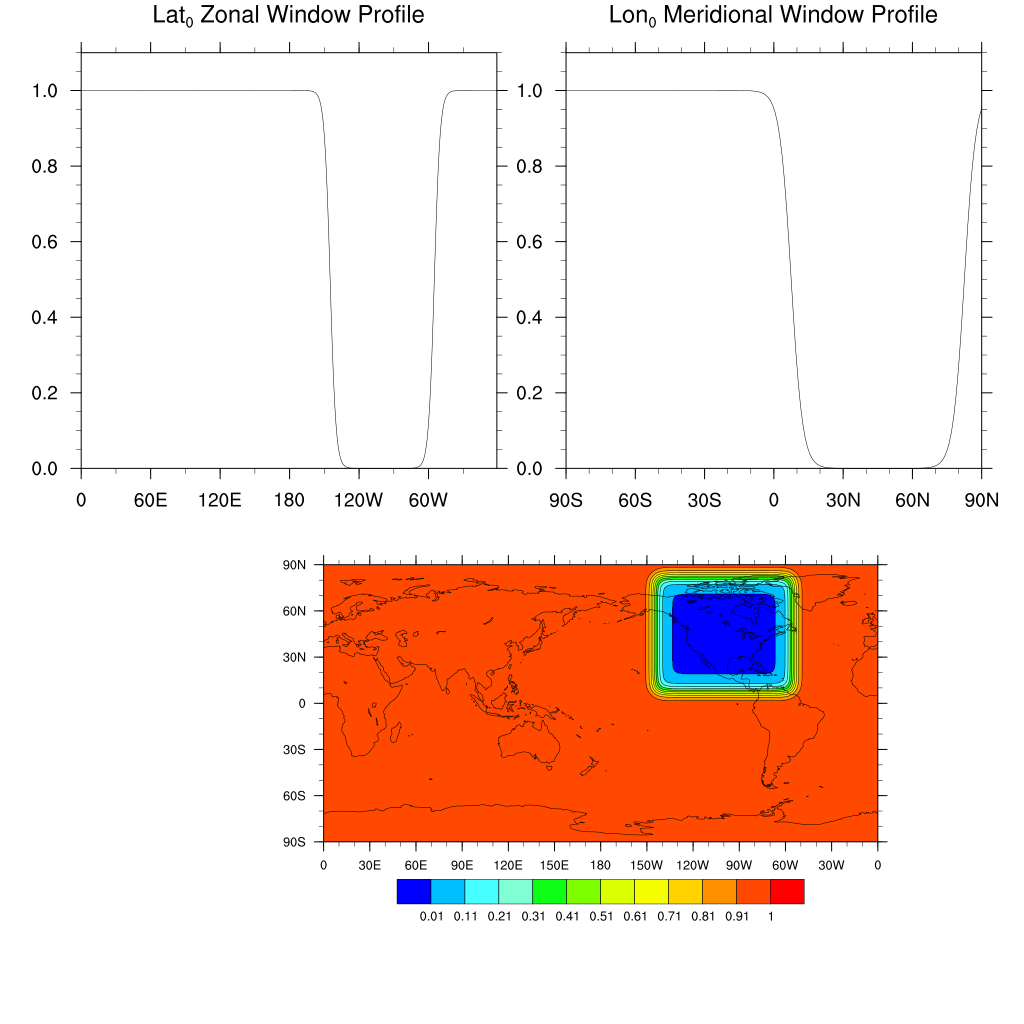 ../_images/Example_HorizontalProfile1.png