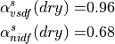 \alpha_{vsdf}^s(dry) = & {0.96}  \\
\alpha_{nidf}^s(dry) = & {0.68}
