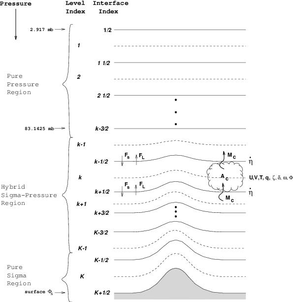 ../_images/figure3-11.jpg