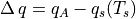 \Delta\,q = q_A - q_s(T_s)