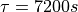 \tau = 7200 s