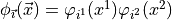 \phi_{{\smash[t]{\vec{\imath}}}}({{\smash[t]{\vec{x}}}})= \varphi_{i^1}(x^1) \varphi_{i^2}(x^2)