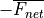 -\overline{F_{net}}