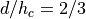 d/h_c = 2/3