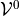 {\mathcal V^{0}_{}}