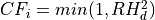 CF_i= min(1,RH_d^2)