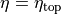 \eta=\eta_\text{top}