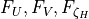 F_U, F_V, F_{\zeta_H}