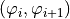 (\varphi_i,\varphi_{i+1})