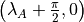 \left( \lambda_A + \frac{\pi}{2}, 0 \right)