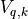 V_{q,k}