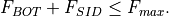F_{BOT} + F_{SID} \le F_{max}.