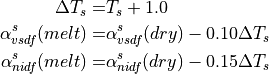 \Delta T_s  =  & {T_{s} + 1.0}    \\
\alpha_{vsdf}^s(melt) = & {\alpha_{vsdf}^s(dry) - 0.10 \Delta T_s}  \\
\alpha_{nidf}^s(melt) = & {\alpha_{nidf}^s(dry) - 0.15 \Delta T_s}