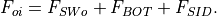 F_{oi}=F_{SWo}+F_{BOT} + F_{SID}.