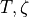 T, \zeta