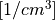 [1/cm^3]