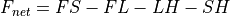 F_{net} = FS - FL - LH - SH