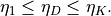 \eta_1 \leq \eta_D \leq \eta_K .