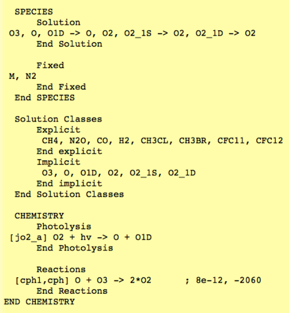 chemistry mechanism example