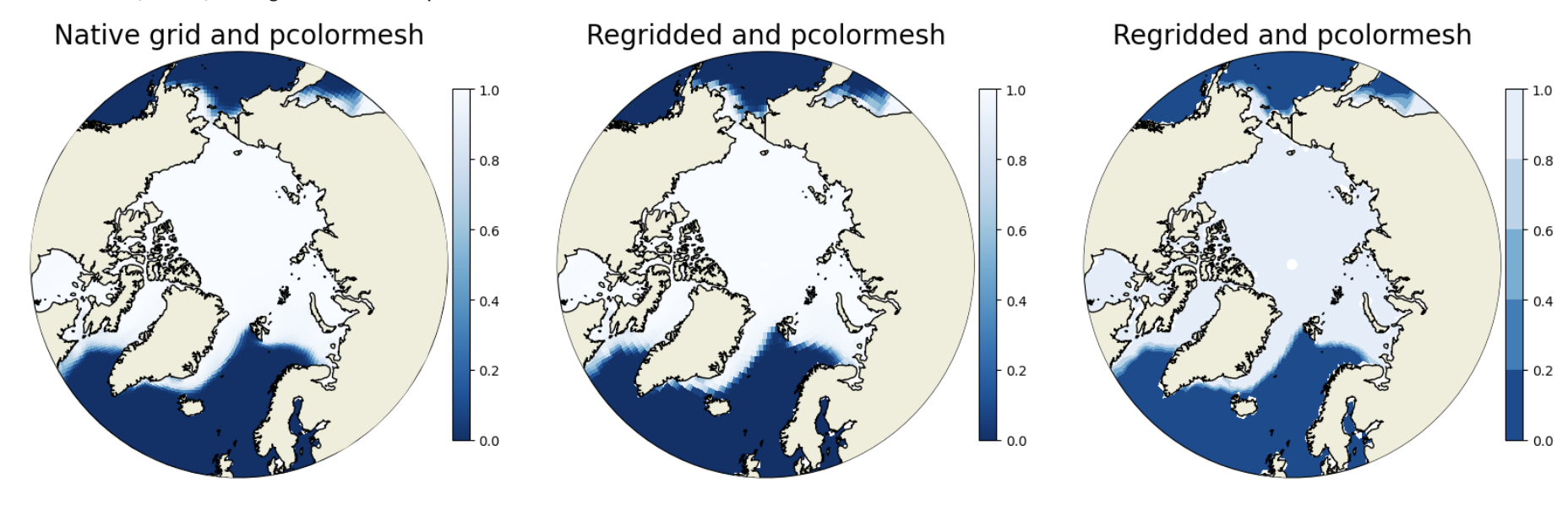 plot example