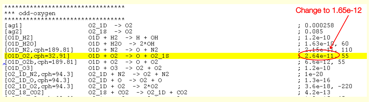 chemistry ozone reaction