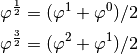 \begin{aligned}

\varphi^{\frac{1}{2}} &= ( \varphi^{1} + \varphi^{0}) / 2  \nonumber \\
\varphi^{\frac{3}{2}} &= ( \varphi^{2} + \varphi^{1}) / 2\end{aligned}