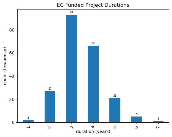 ../../_images/01_basic_project_analysis_51_0.png