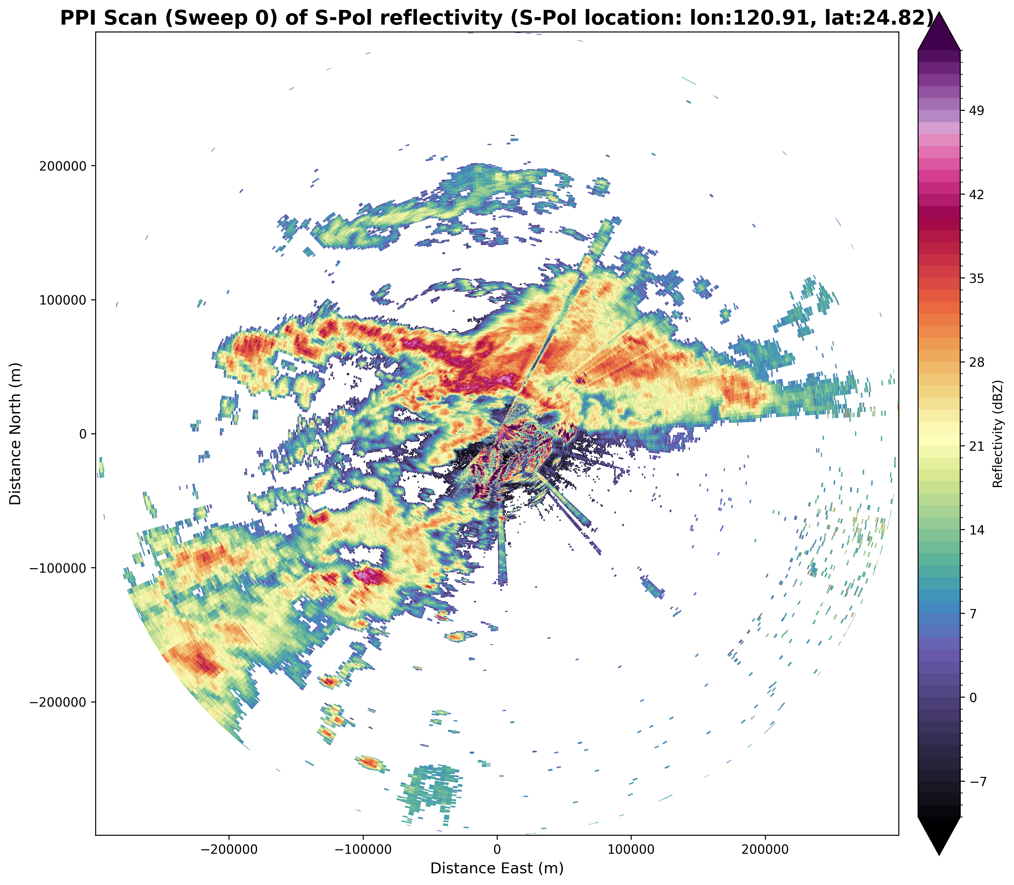 <Figure size 3600x3600 with 2 Axes>