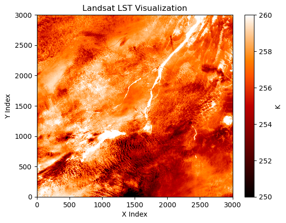 <Figure size 640x480 with 2 Axes>