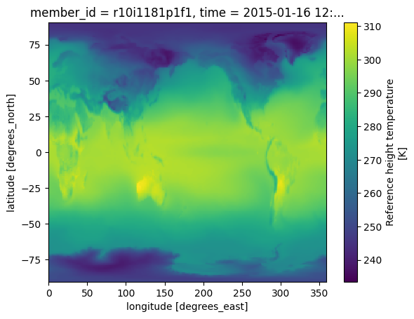 <Figure size 640x480 with 2 Axes>