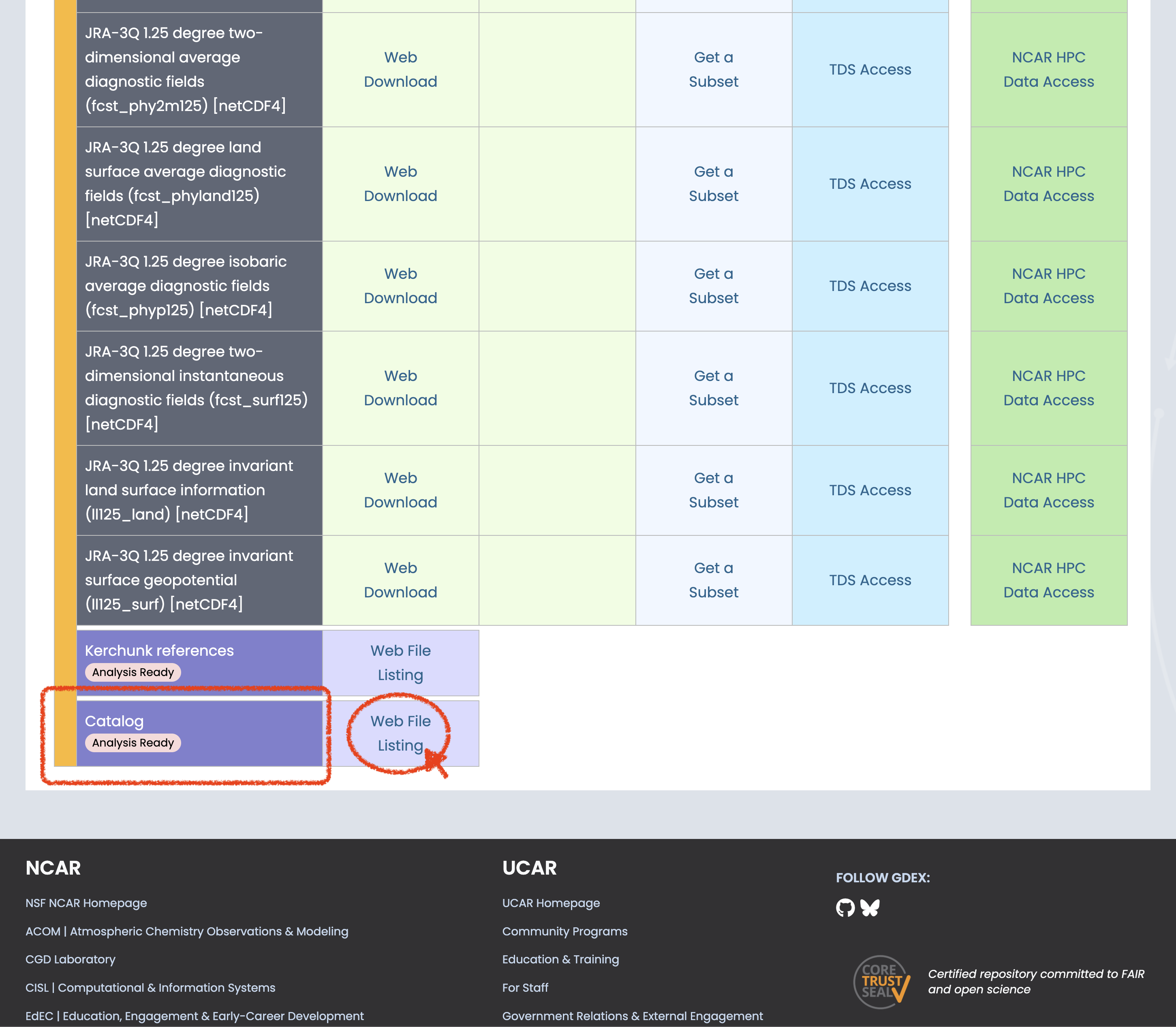 Scroll to bottom to find the Catalog of AI Ready and click on the web file listing