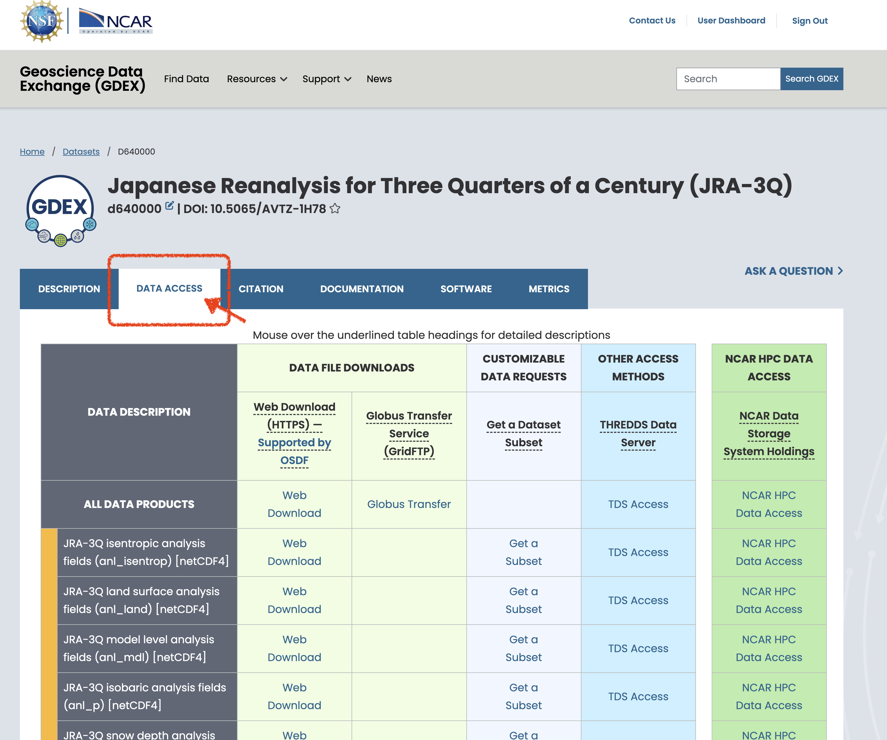 Click on Data Acess Button