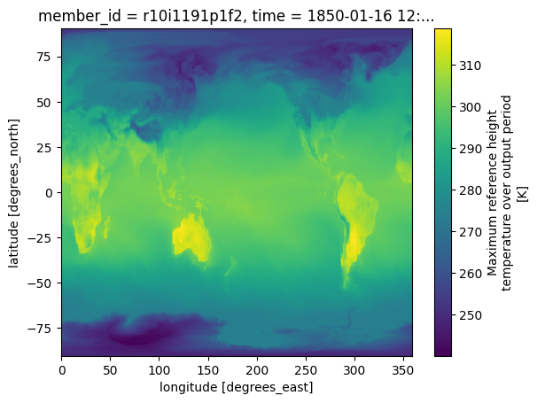 <Figure size 640x480 with 2 Axes>