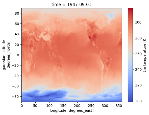 <Figure size 640x480 with 2 Axes>