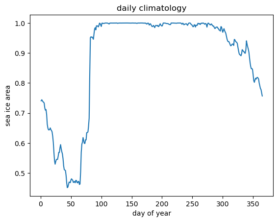 ../../_images/34f2b7125a125726025569bcc931642449e7f32ffa5754546ae4097b6acde65b.png