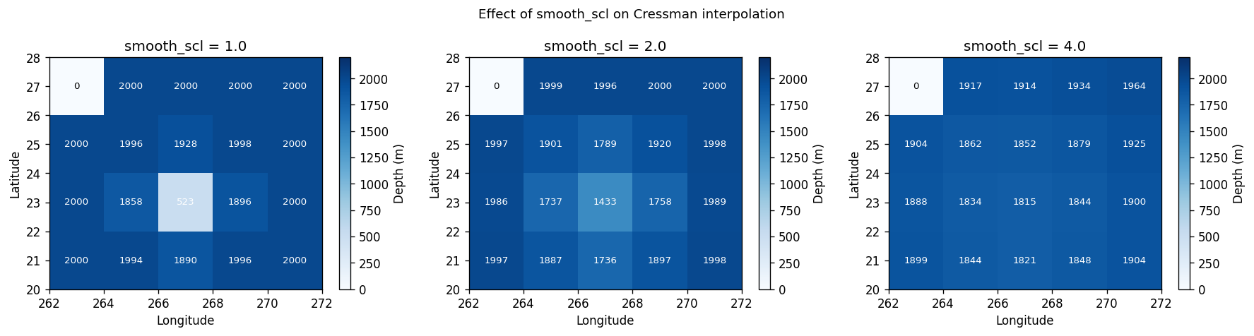 ../_images/notebooks_8_cressman_interpolation_20_8.png