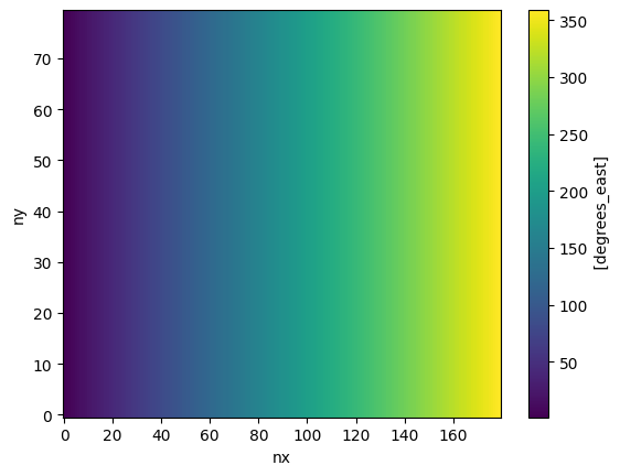 ../_images/notebooks_2_equatorial_res_7_0.png