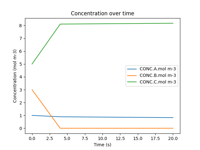 ../../_images/example_plot.png