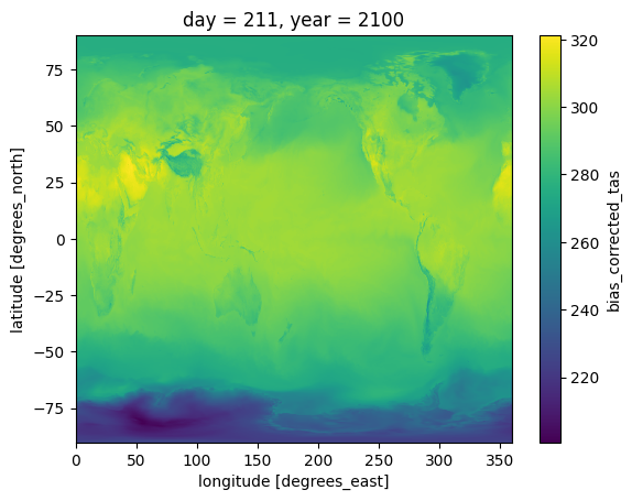 <Figure size 640x480 with 2 Axes>