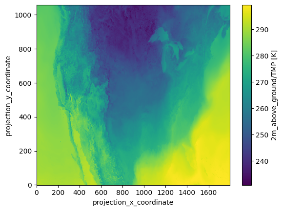 <Figure size 640x480 with 2 Axes>