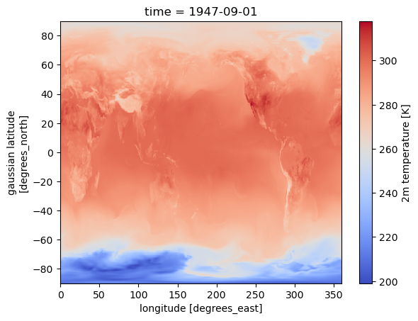 <Figure size 640x480 with 2 Axes>