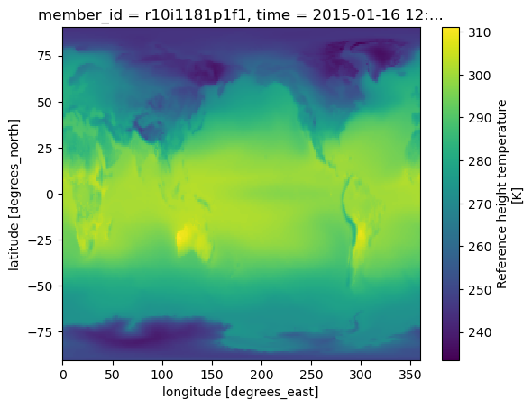 <Figure size 640x480 with 2 Axes>