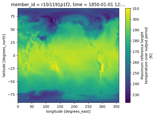 <Figure size 640x480 with 2 Axes>