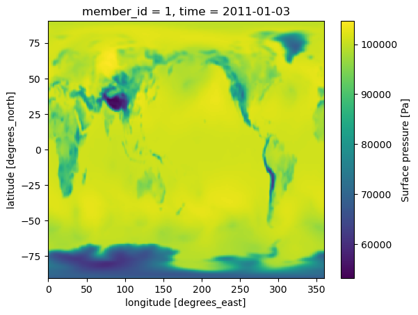 <Figure size 640x480 with 2 Axes>