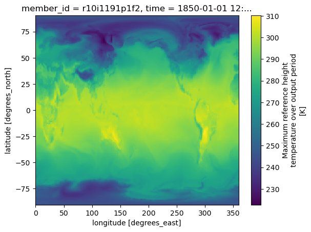 <Figure size 640x480 with 2 Axes>
