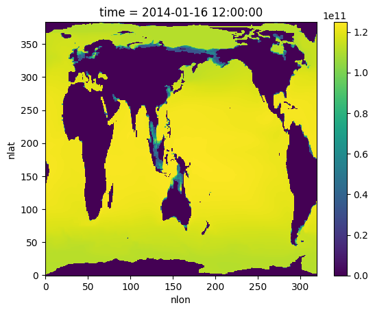 <Figure size 640x480 with 2 Axes>