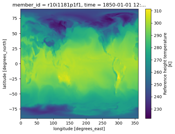 <Figure size 640x480 with 2 Axes>