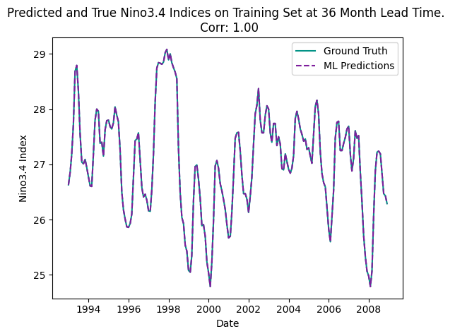 <Figure size 640x480 with 1 Axes>