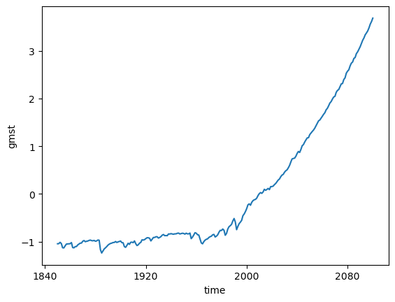 <Figure size 640x480 with 1 Axes>